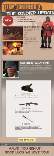 Team Fortress 2 - Обновление солдата (FAKE)